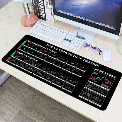 Trading Pad for Mouse and Keyboard Mouse Mat Pad