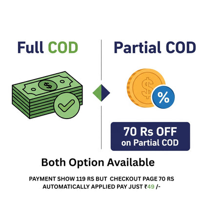 Waterproof Kitchen Spice Jar Label Stickers (Pack of 1 - 60 Stickers)